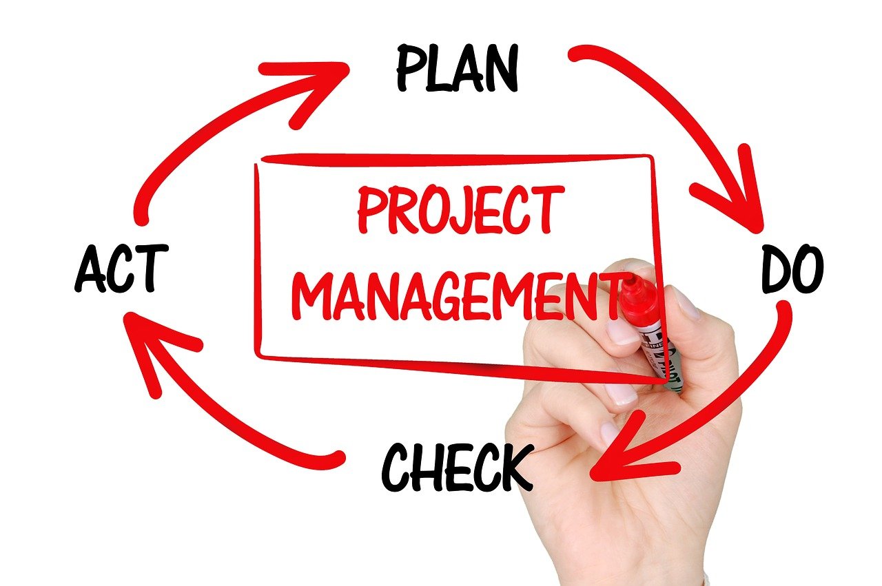 Project-Based Property Management